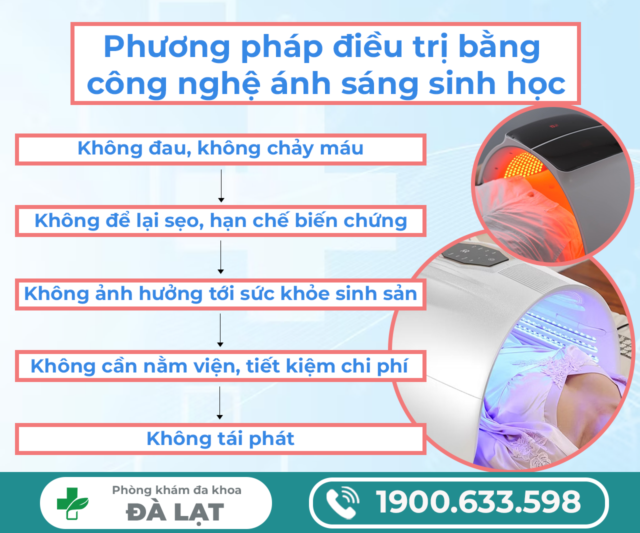 Hình ảnh minh họa